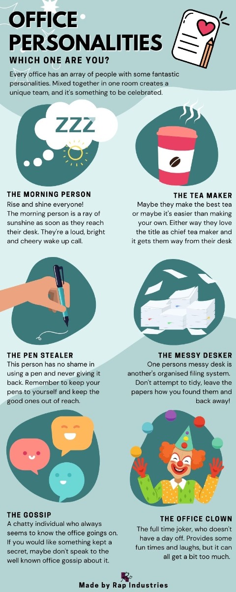 Office Personality Infographic