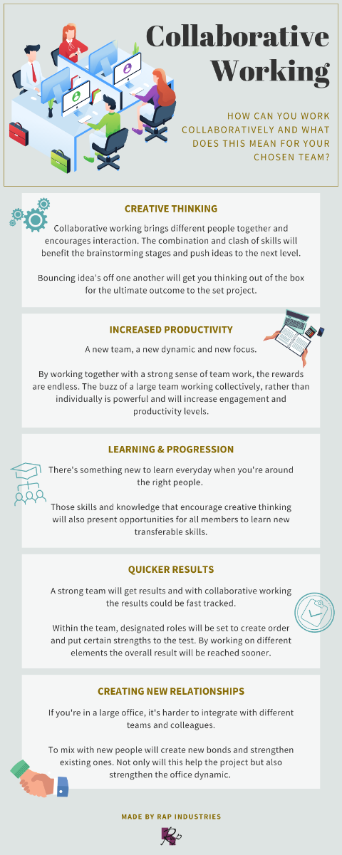 how to work collaboratively in the office