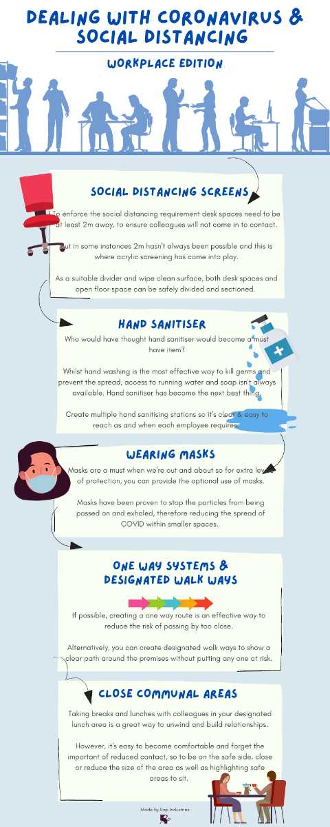 Tips for dealing with coronavirus and social distancing in the workplace