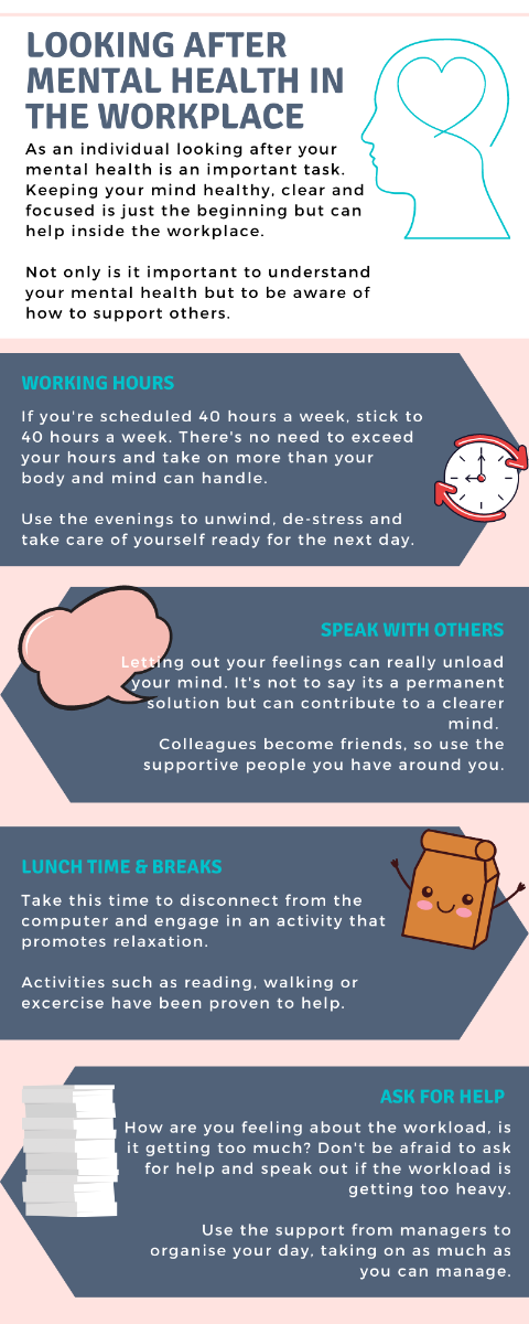 mental health in the workplace